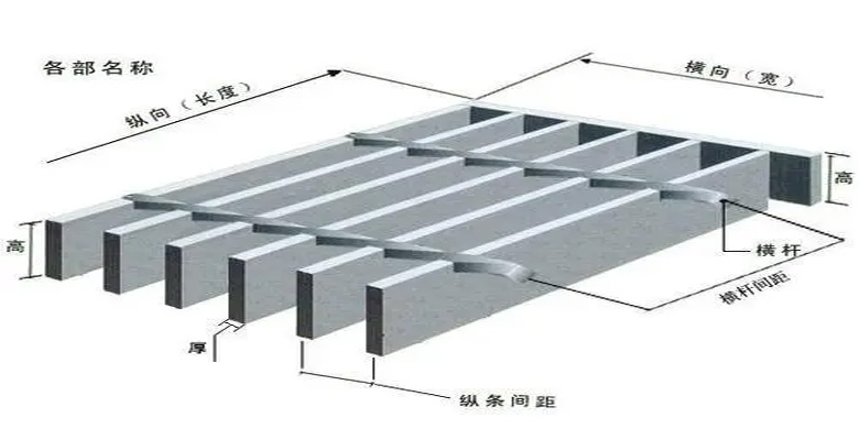 -非标件设计